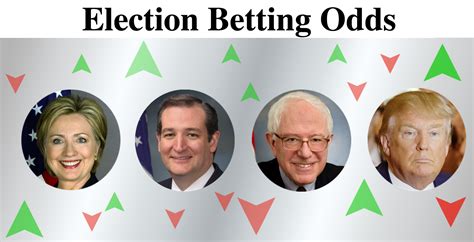 maxim lott odds|Election Betting Odds by Maxim Lott and John Stossel.